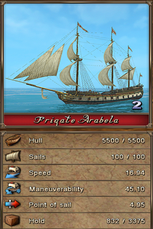 Arabela Max Stats.png
