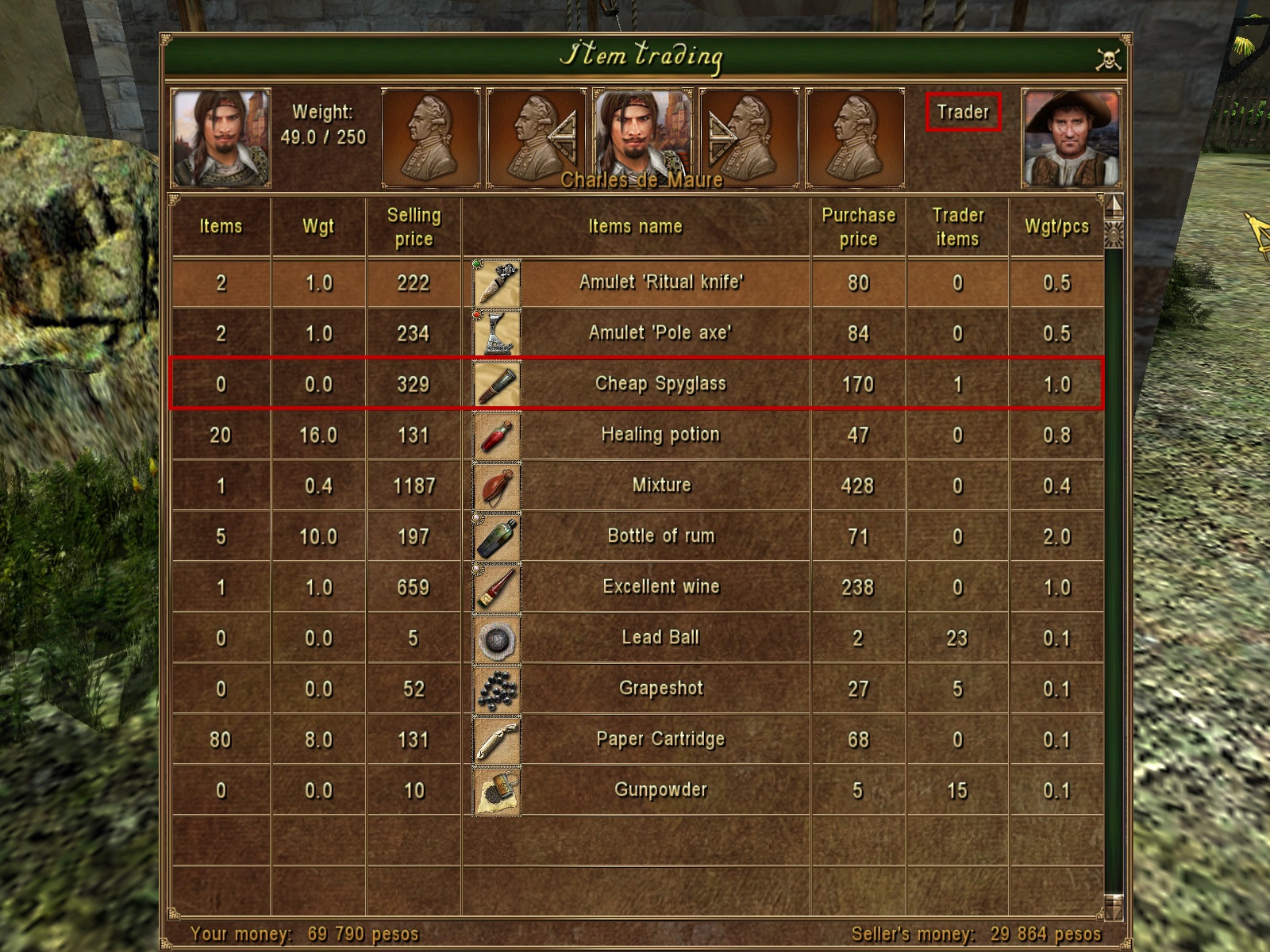 Spyglass.jpg